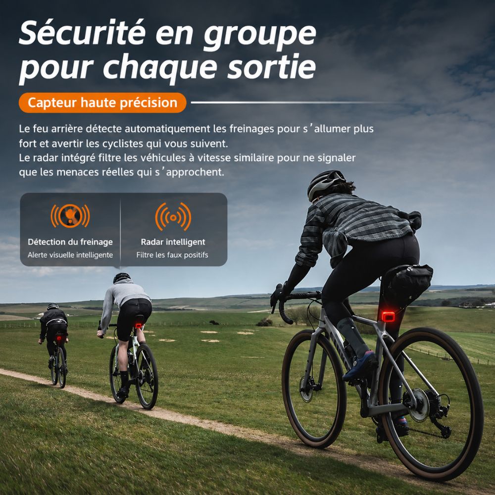 DELCRY RadarGuard™ RT02 – Radar Arrière Vélo avec Feu Intelligent