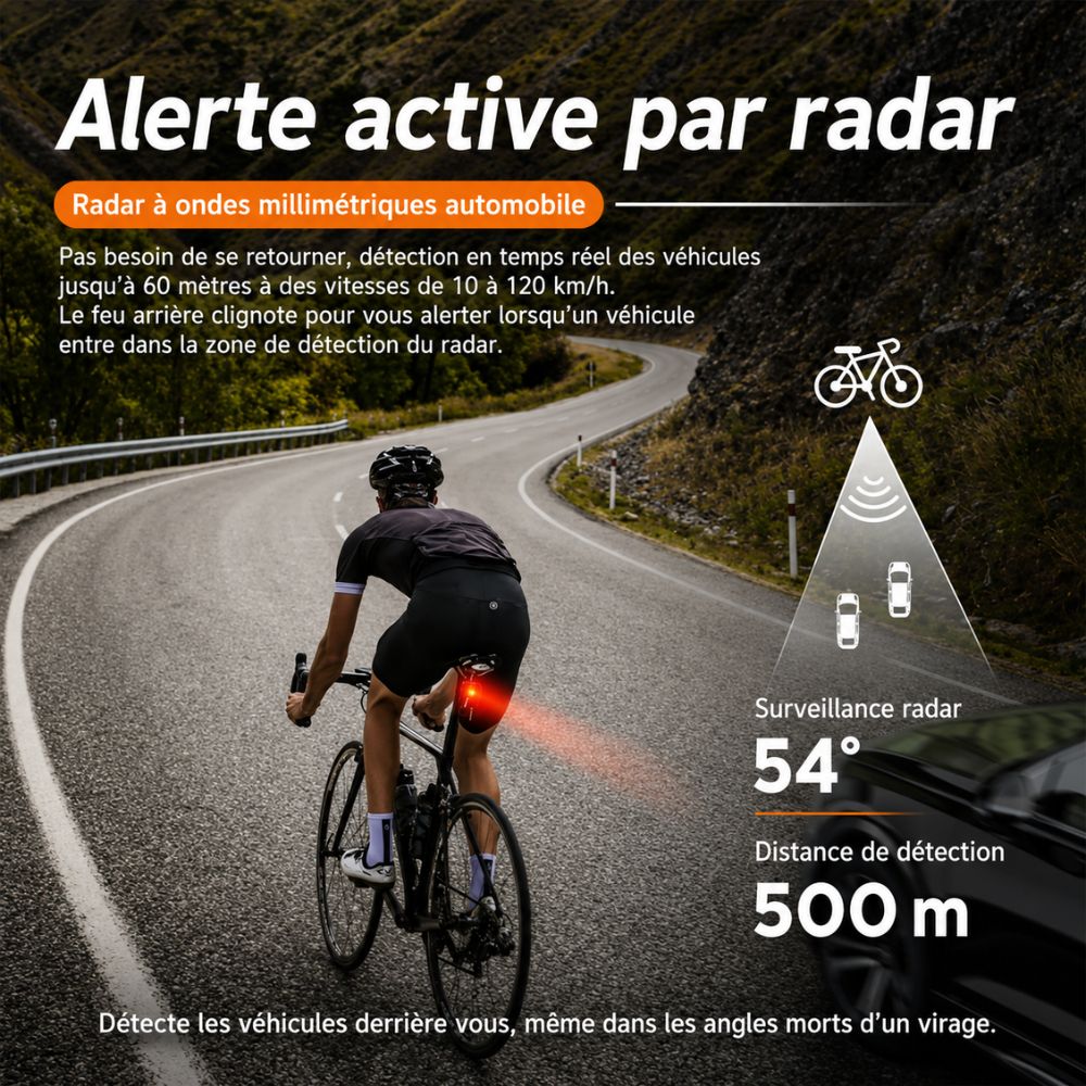 DELCRY RadarGuard™ RT02 – Radar Arrière Vélo avec Feu Intelligent
