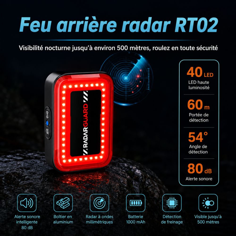 DELCRY RadarGuard™ RT02 – Radar Arrière Vélo avec Feu Intelligent